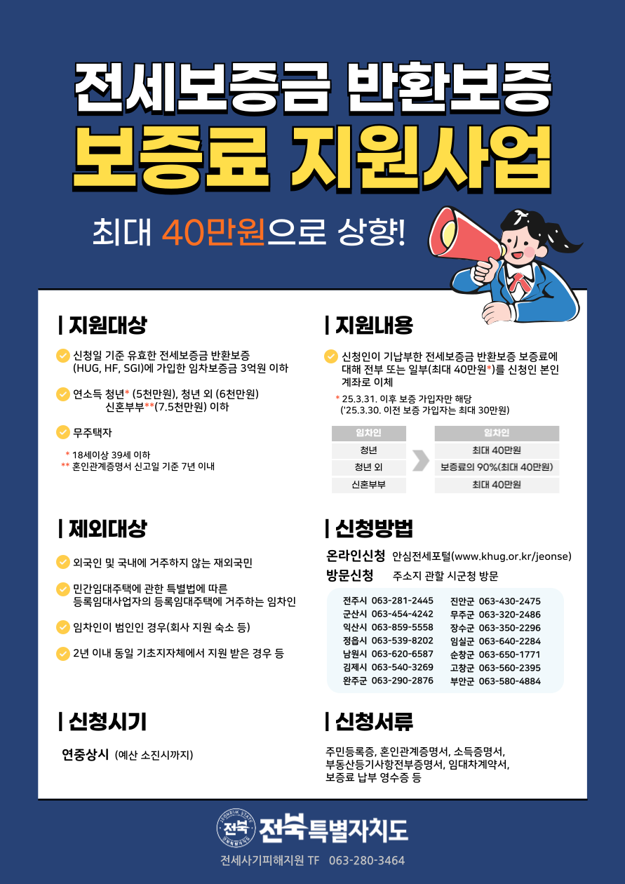 전세 보증금 반환 보증료 지원